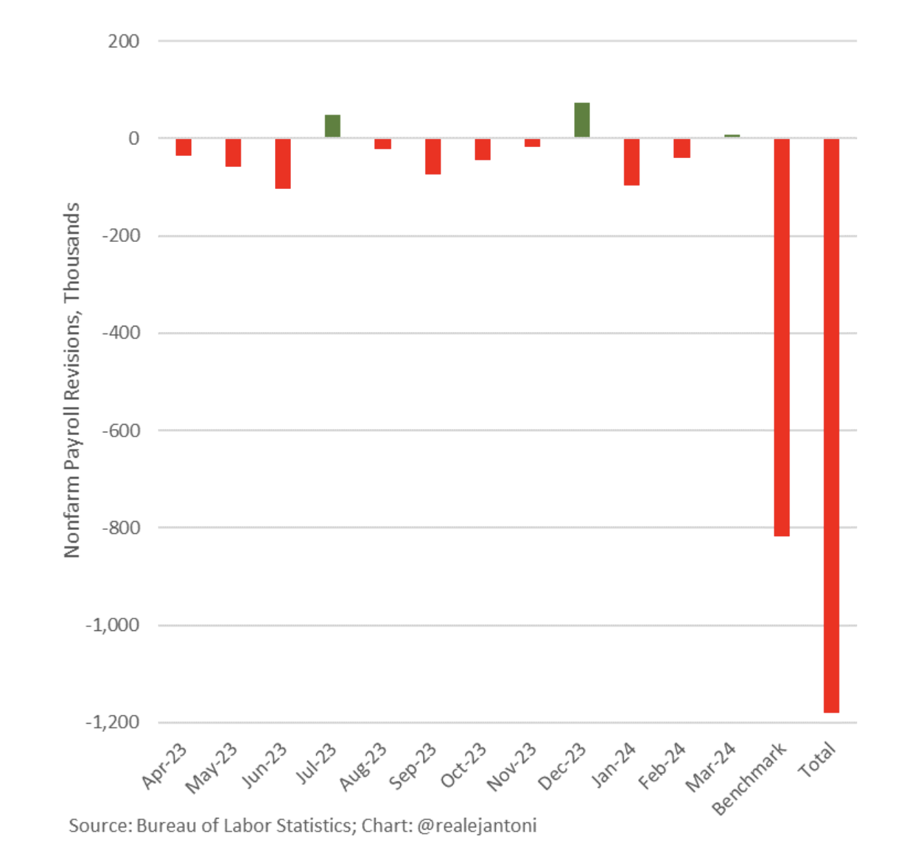 A Warning to the Trump Administration