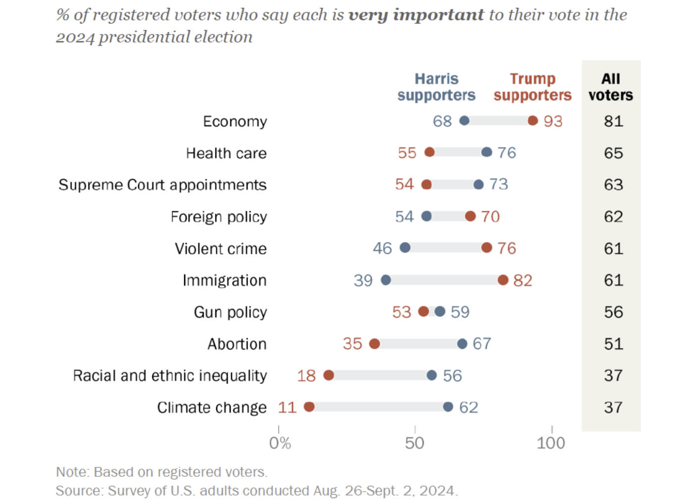 A Warning to the Trump Administration