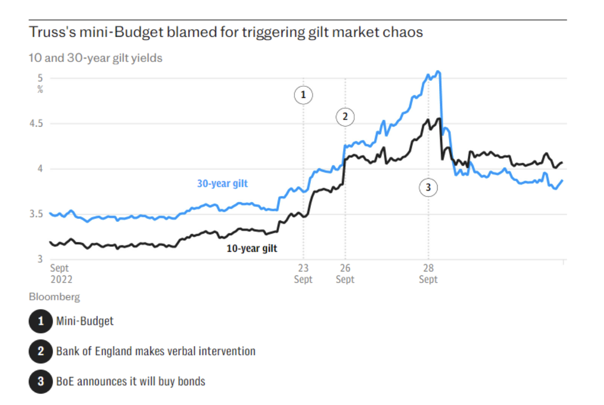A Warning to the Trump Administration