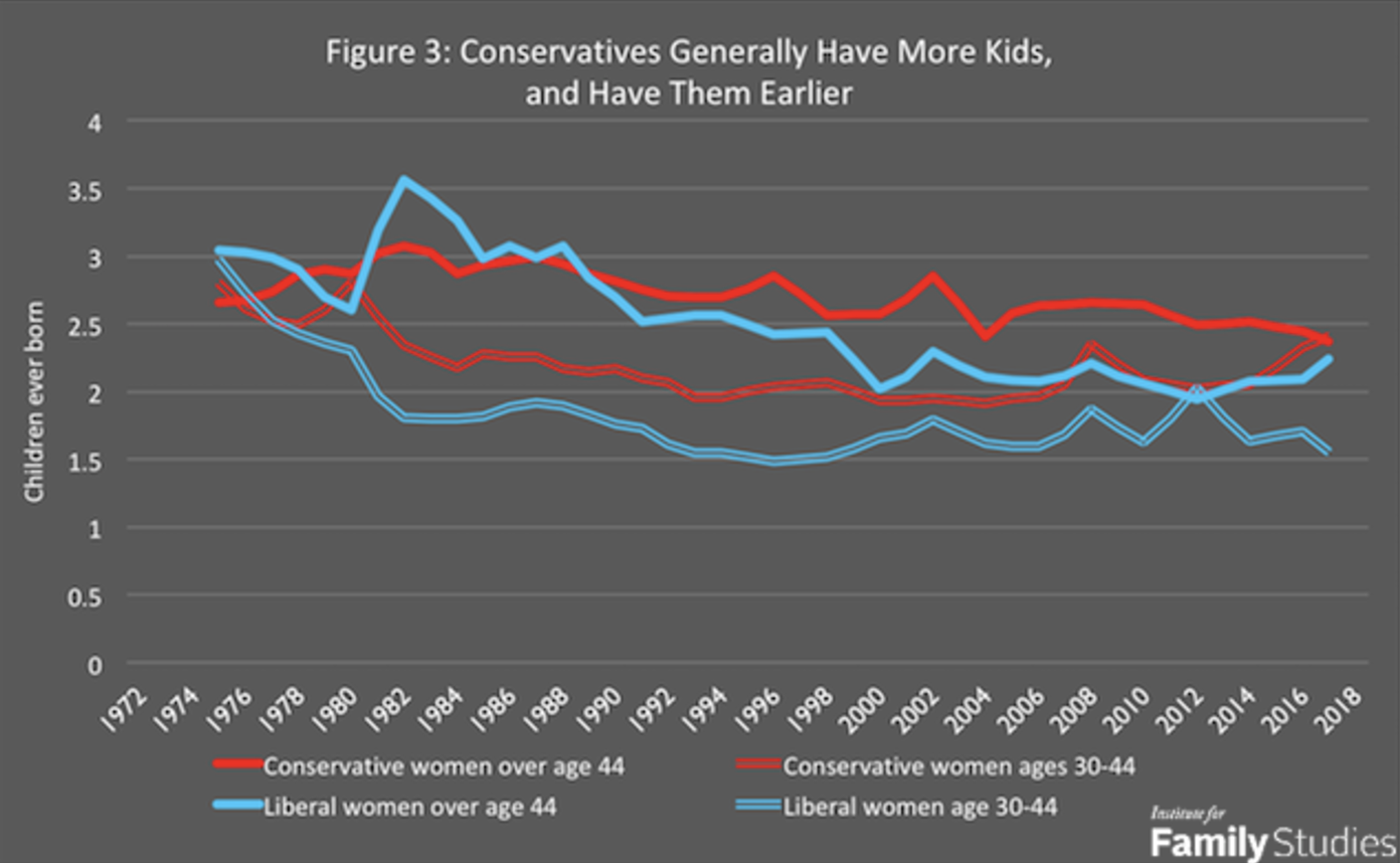Will the Democrats See Sense?