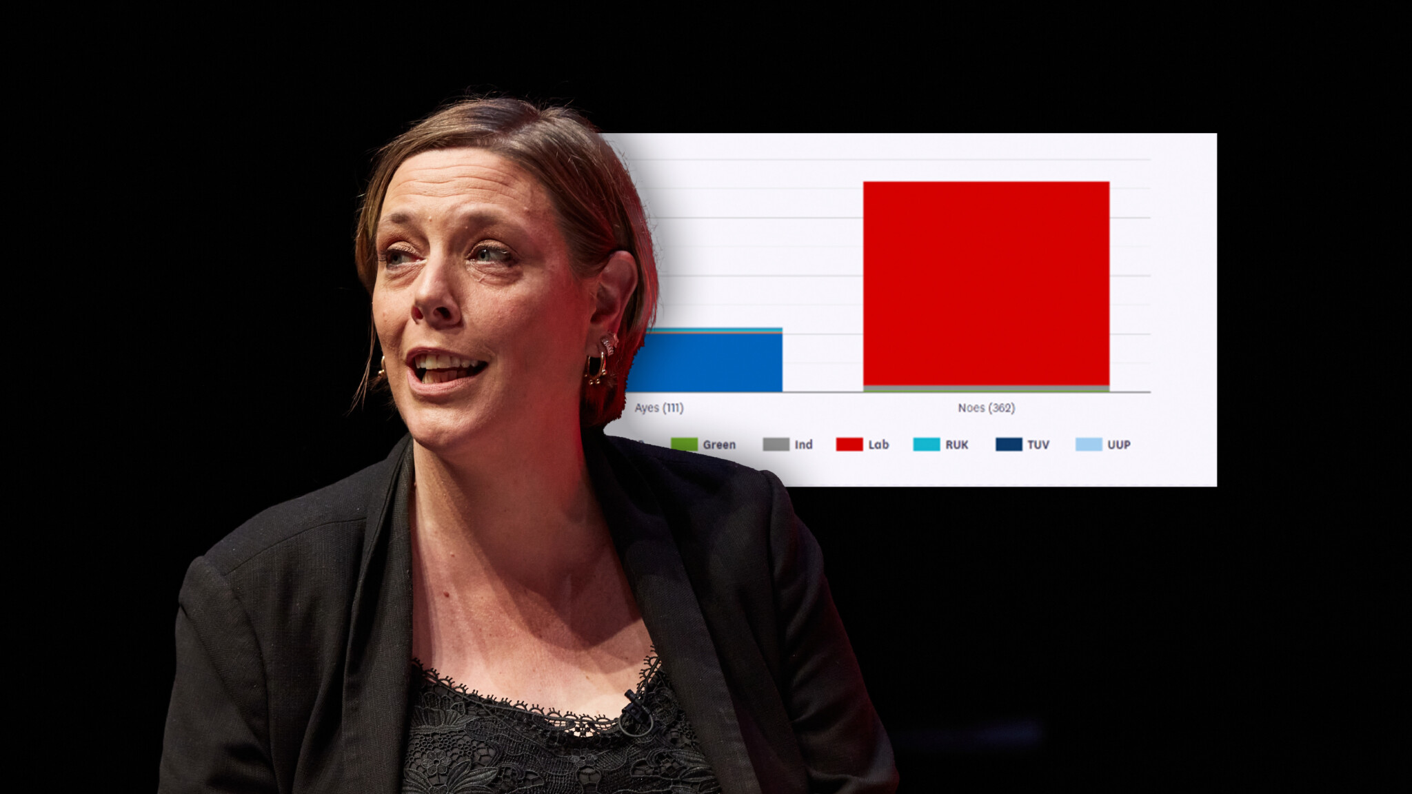 Labour’s Grooming Gang Cover-Up Continues