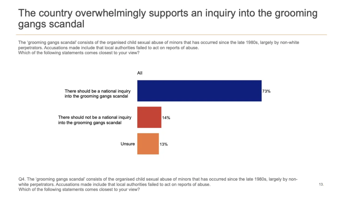 Is Islam To Blame for the Grooming Gangs