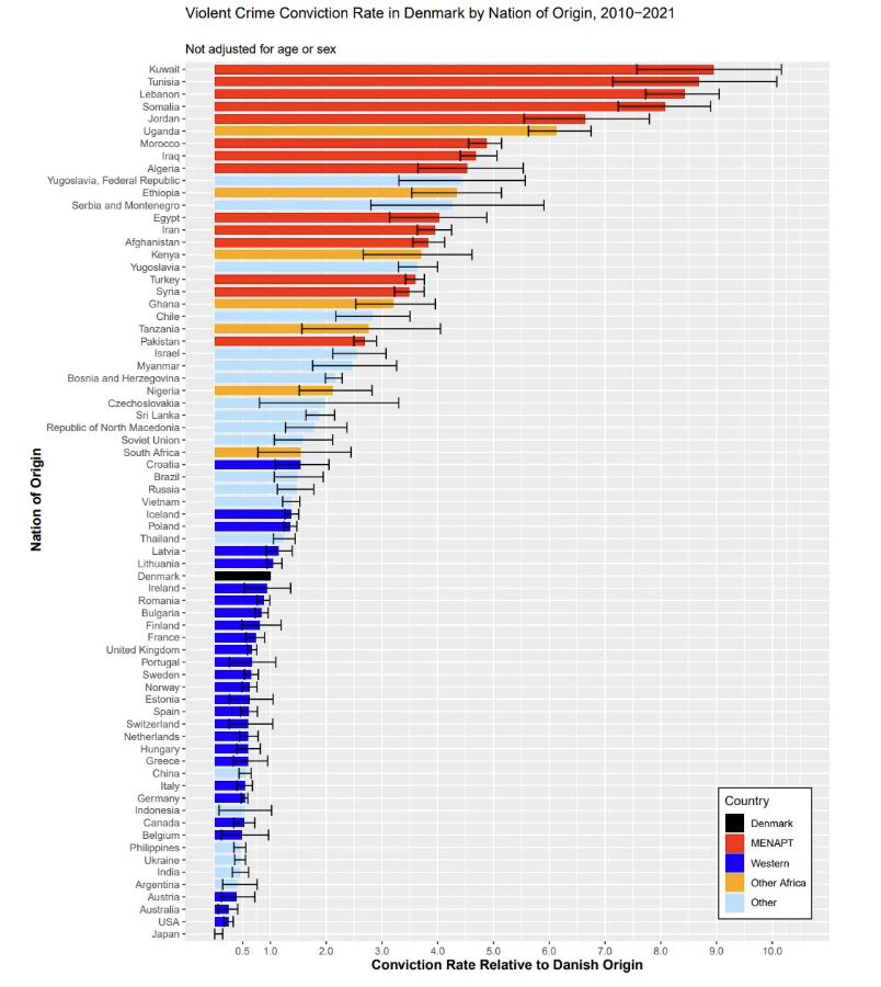 The New Year's Day terror attack in New Orleans is a sign of things to come